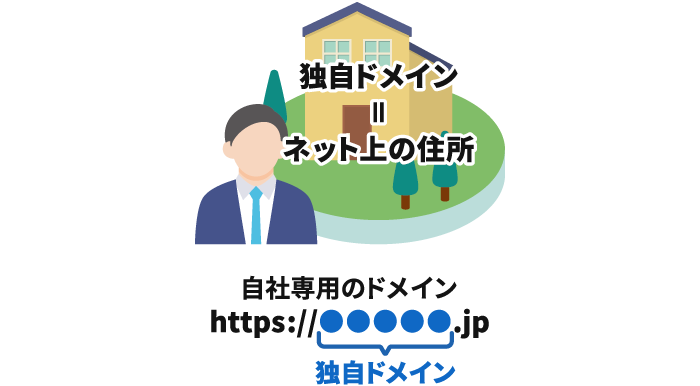 独自ドメインは一生使えるネット上の住所