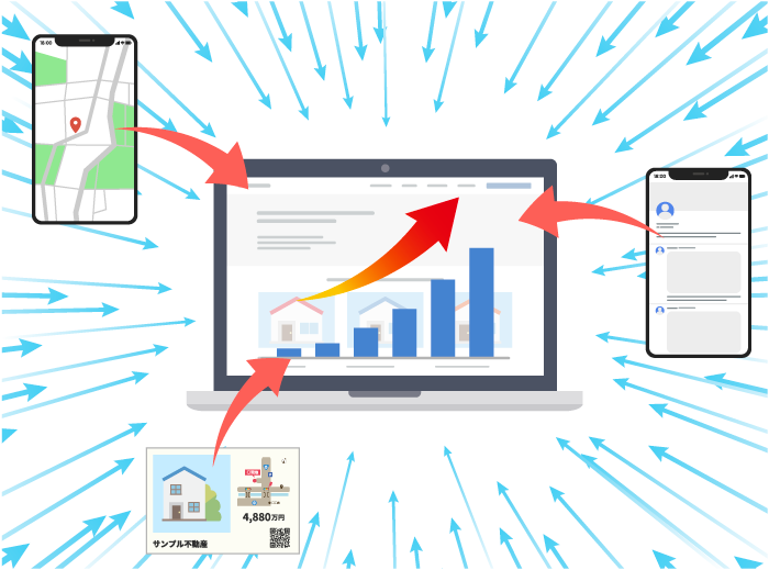 HPに集まるアクセス