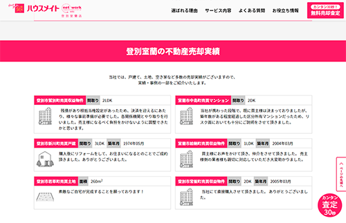 不動産売却実績