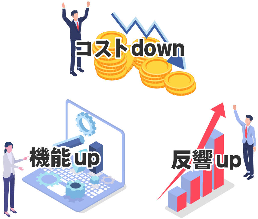 乗り換え専門サービス